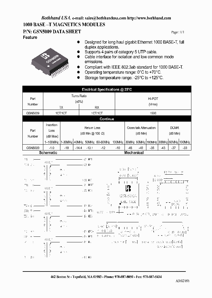 GSN5009_4574048.PDF Datasheet