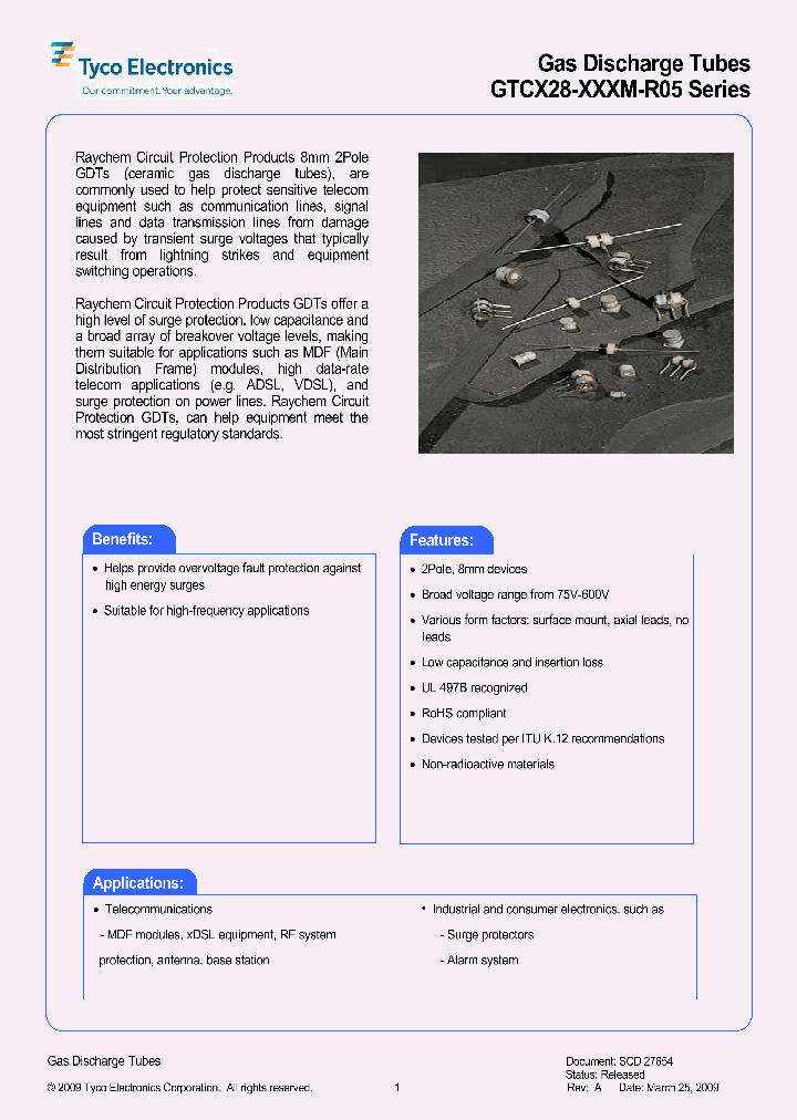 GTCS28-XXXM-R05_4549437.PDF Datasheet