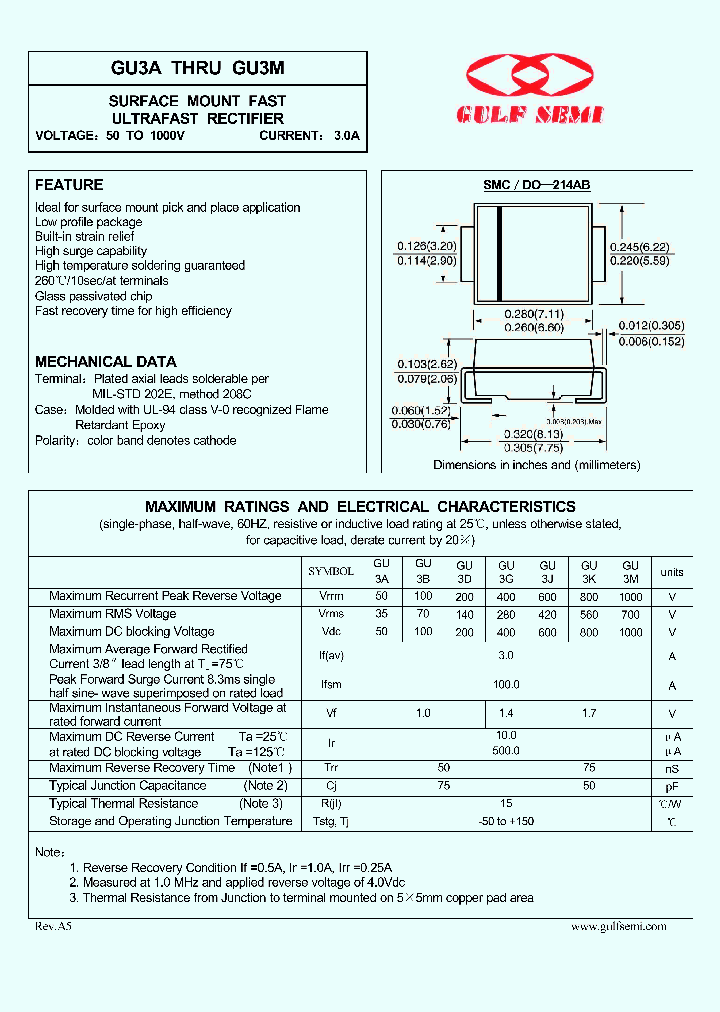 GU3A_4619337.PDF Datasheet