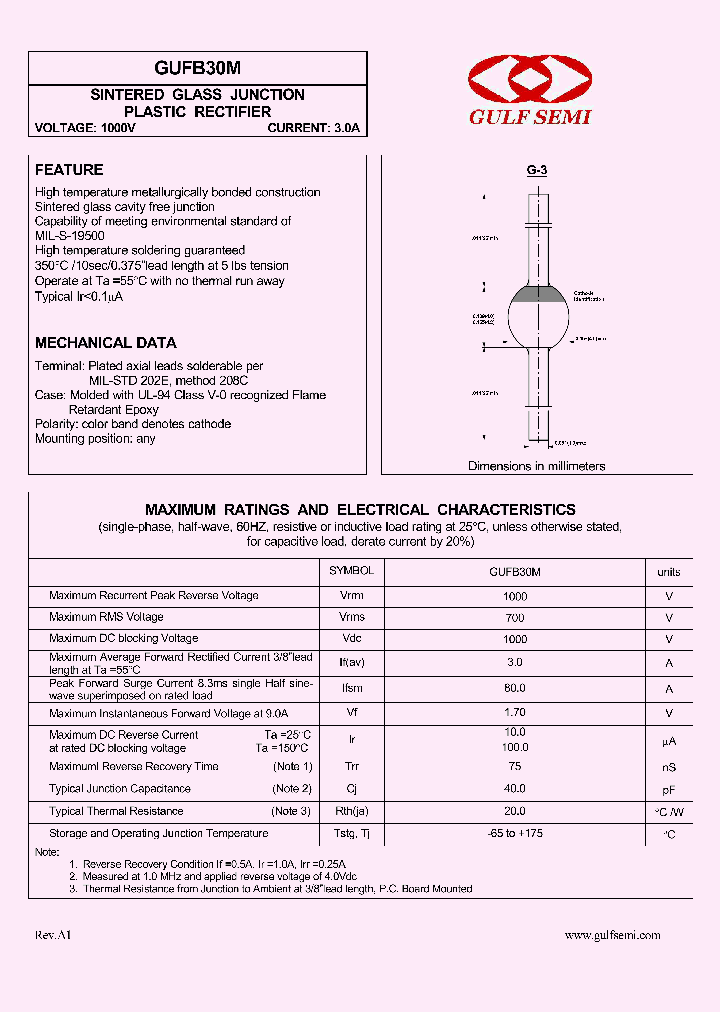 GUFB30M_4619389.PDF Datasheet