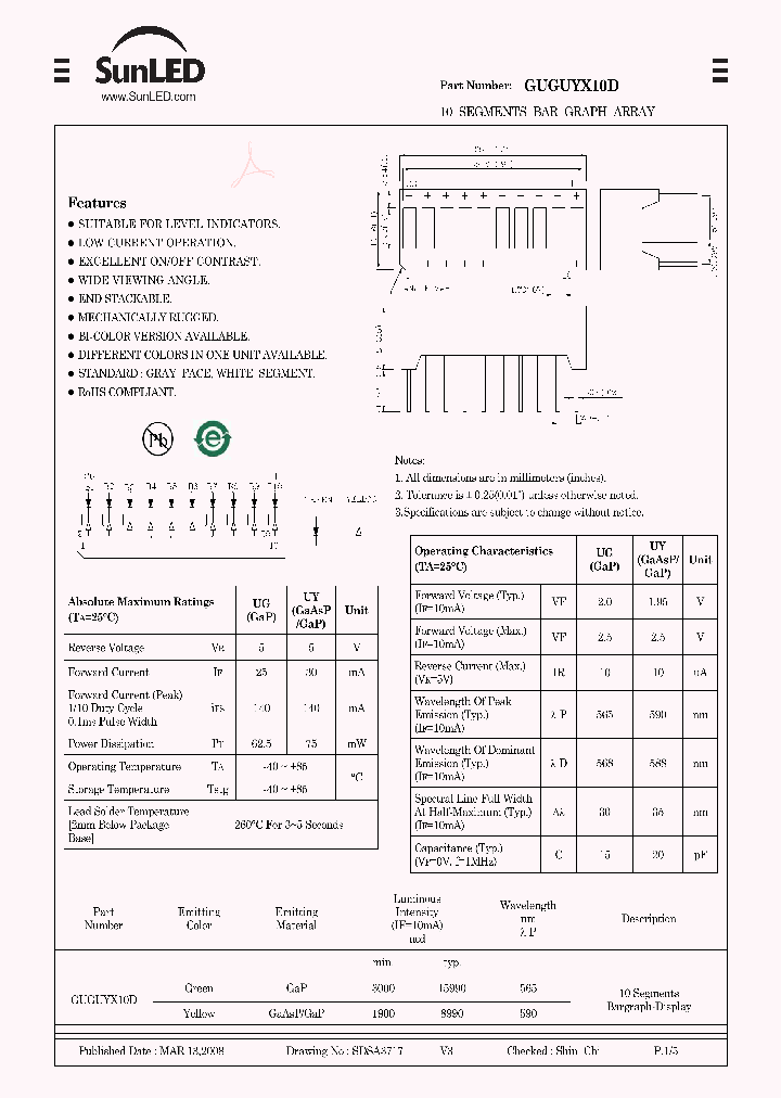 GUGUYX10D_4227219.PDF Datasheet