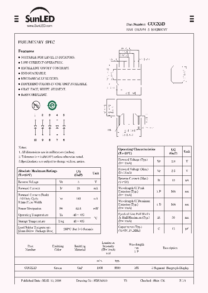 GUGX5D_4789815.PDF Datasheet