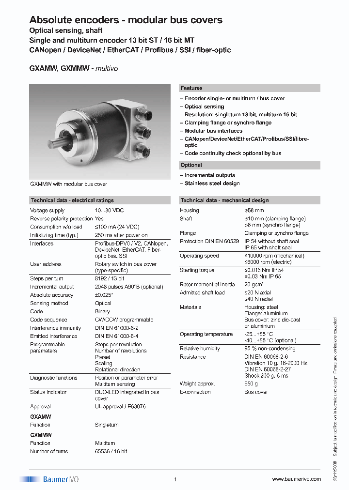 GXAMW0202PA2_4289532.PDF Datasheet