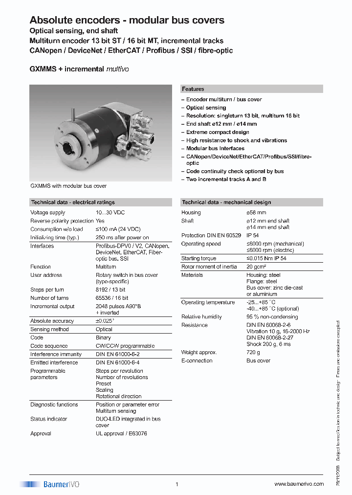 GXMMS150LM32_4292009.PDF Datasheet