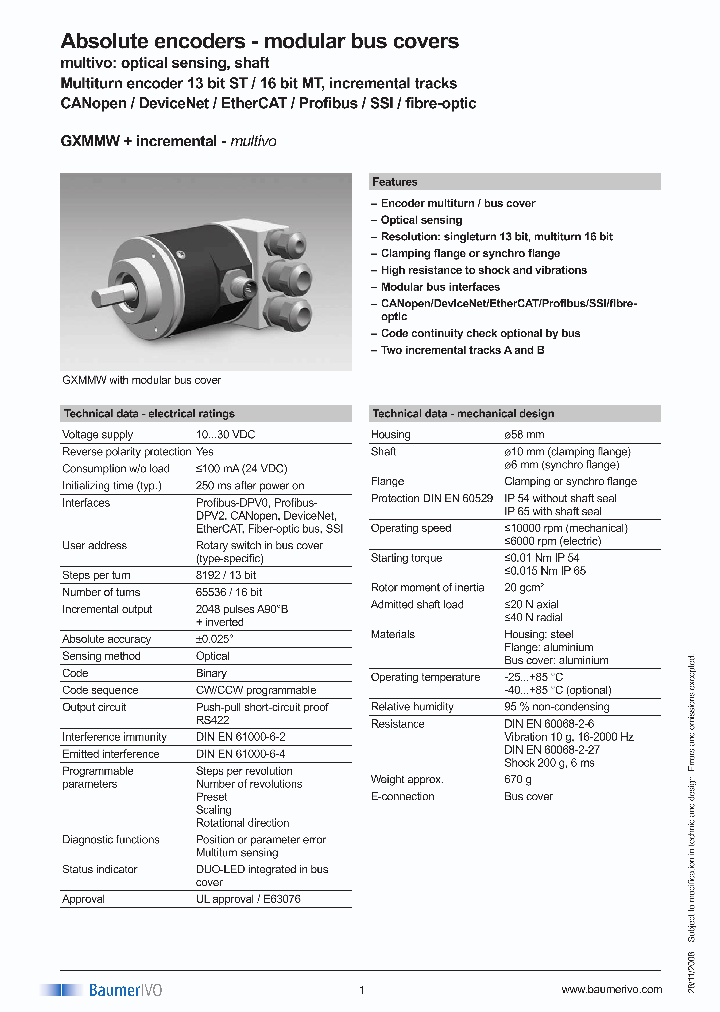 GXMMW150LM32_4292010.PDF Datasheet