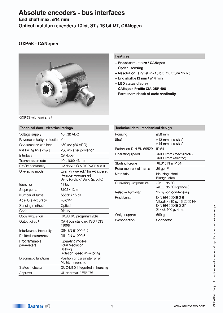 GXP5S410A306_4411027.PDF Datasheet