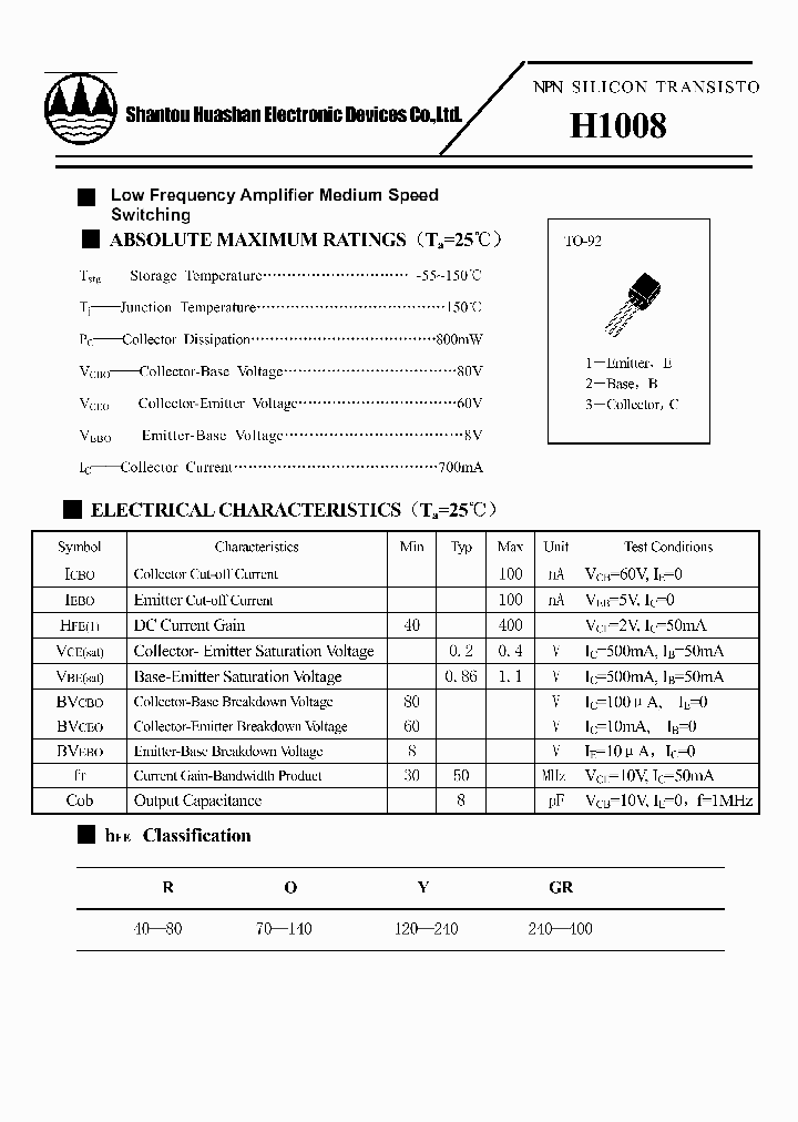 H1008_4582415.PDF Datasheet