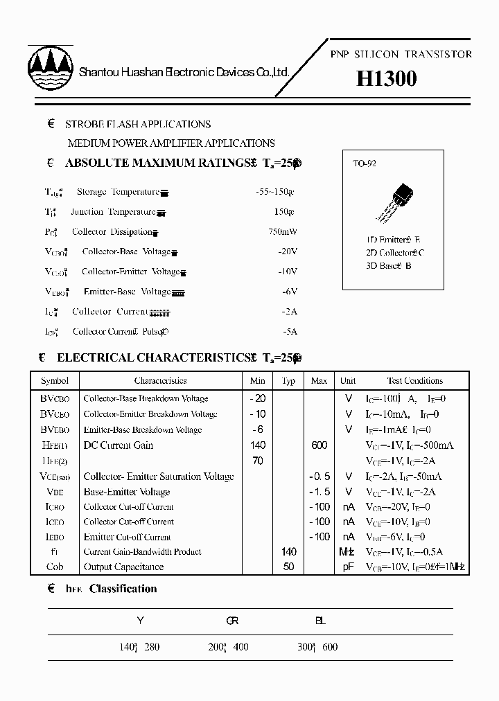 H1300_4786291.PDF Datasheet