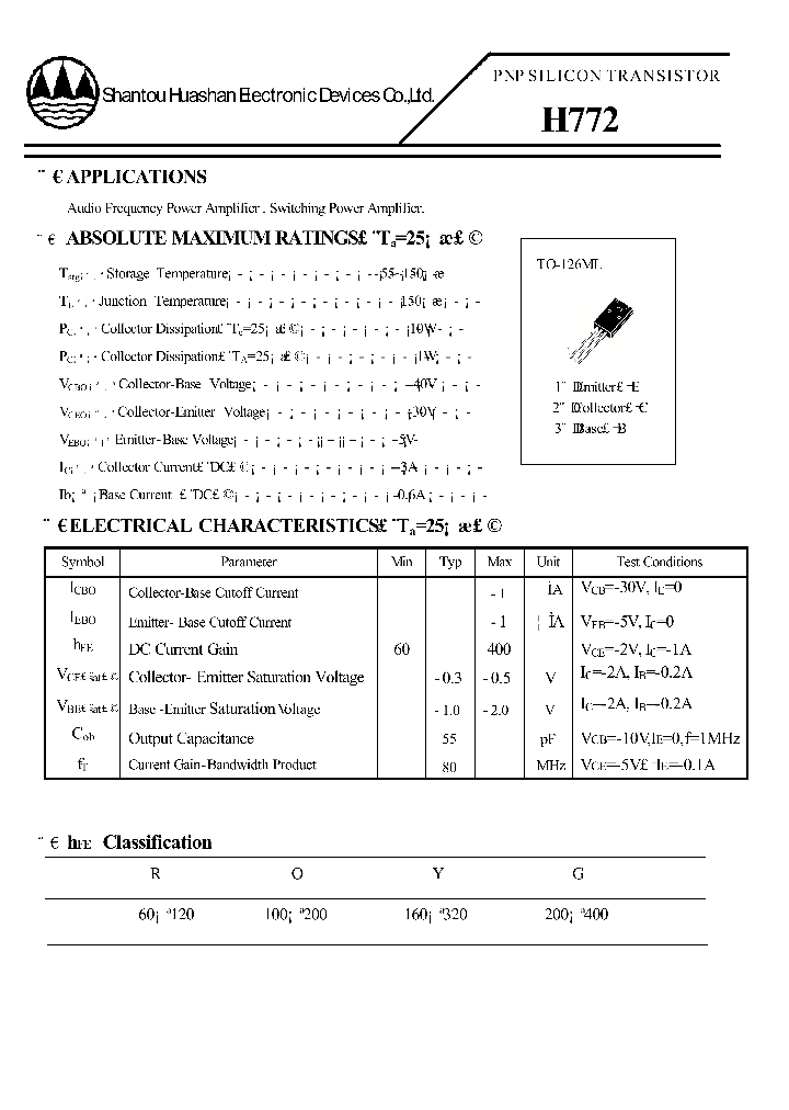 H772_4636247.PDF Datasheet