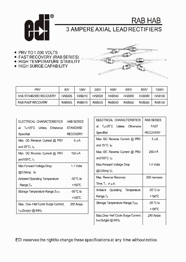 HAB020_4460651.PDF Datasheet