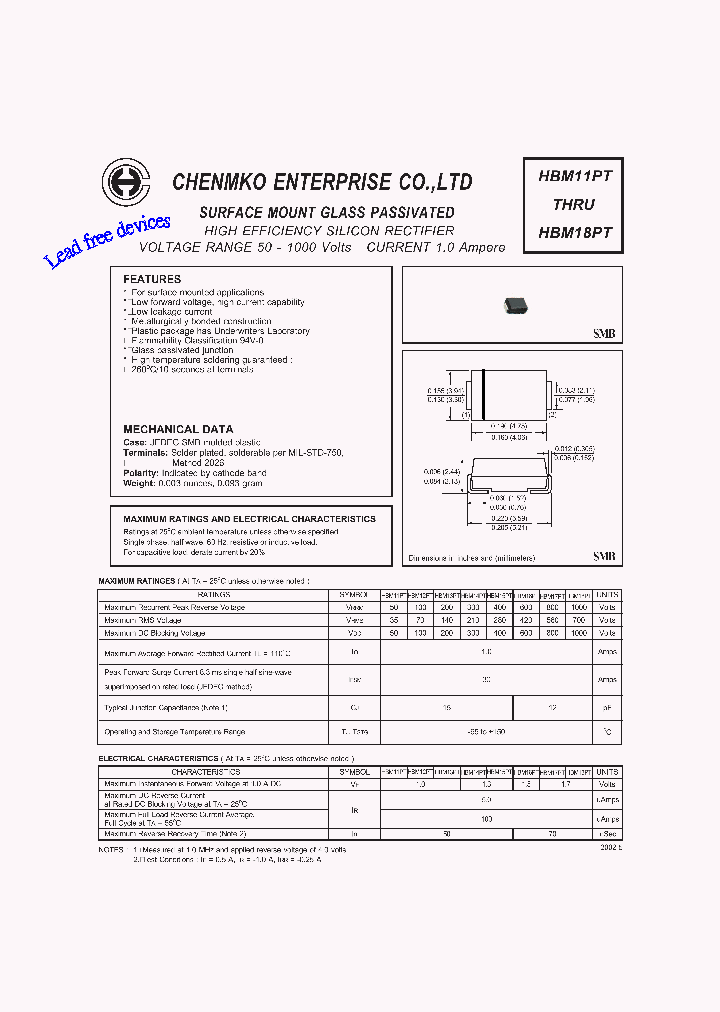 HBM14PT_4489911.PDF Datasheet