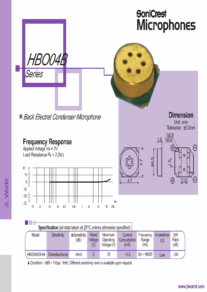 HBO0402B-64_4530196.PDF Datasheet
