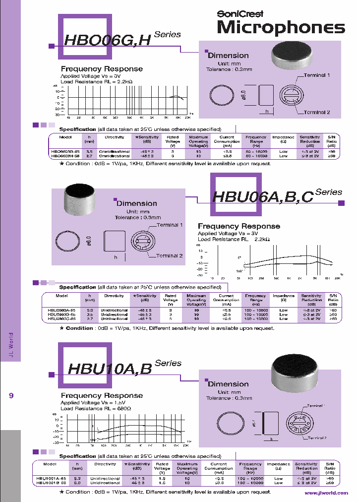 HBO0603H-65_4799823.PDF Datasheet