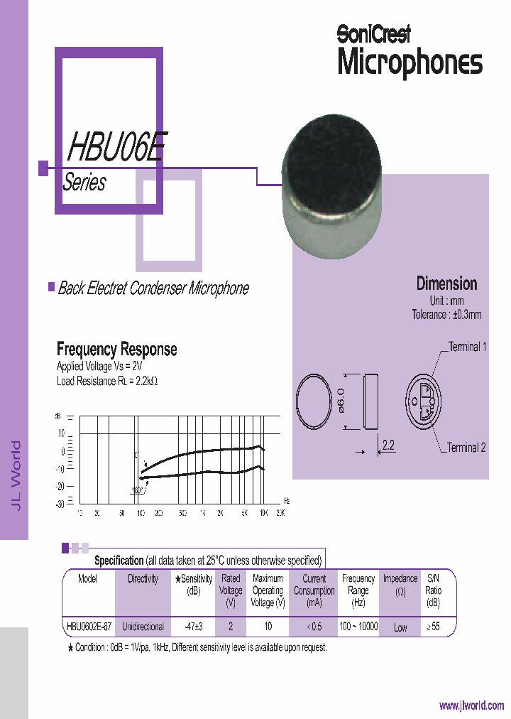 HBU0602E-67_4641253.PDF Datasheet