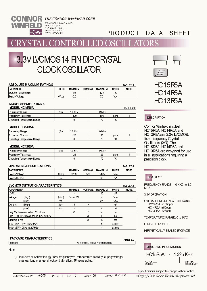 HC15R5A-1325K_4284274.PDF Datasheet