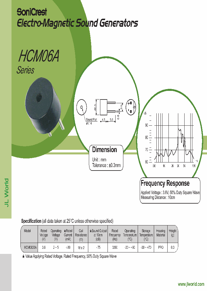 HCM0603A_4542677.PDF Datasheet
