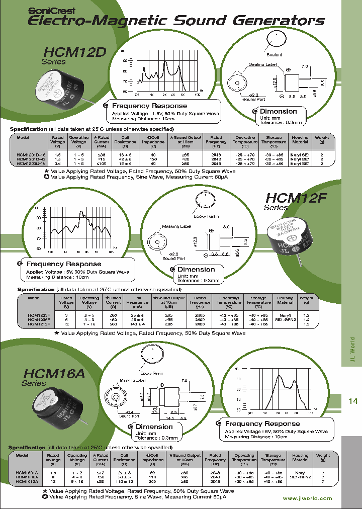 HCM1201D-16_4449674.PDF Datasheet