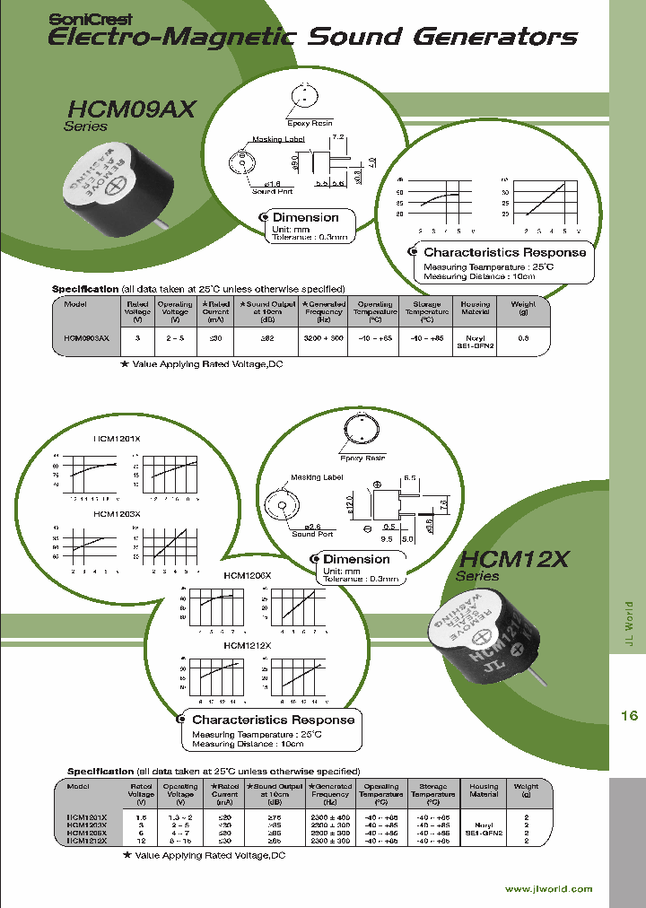 HCM1201X_4449676.PDF Datasheet