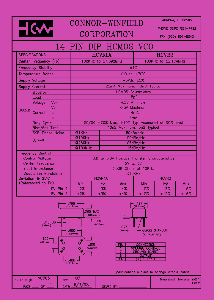 HCVR1A_4501397.PDF Datasheet