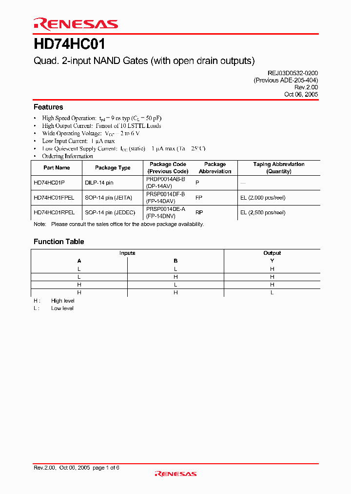 HD74HC01_4328680.PDF Datasheet