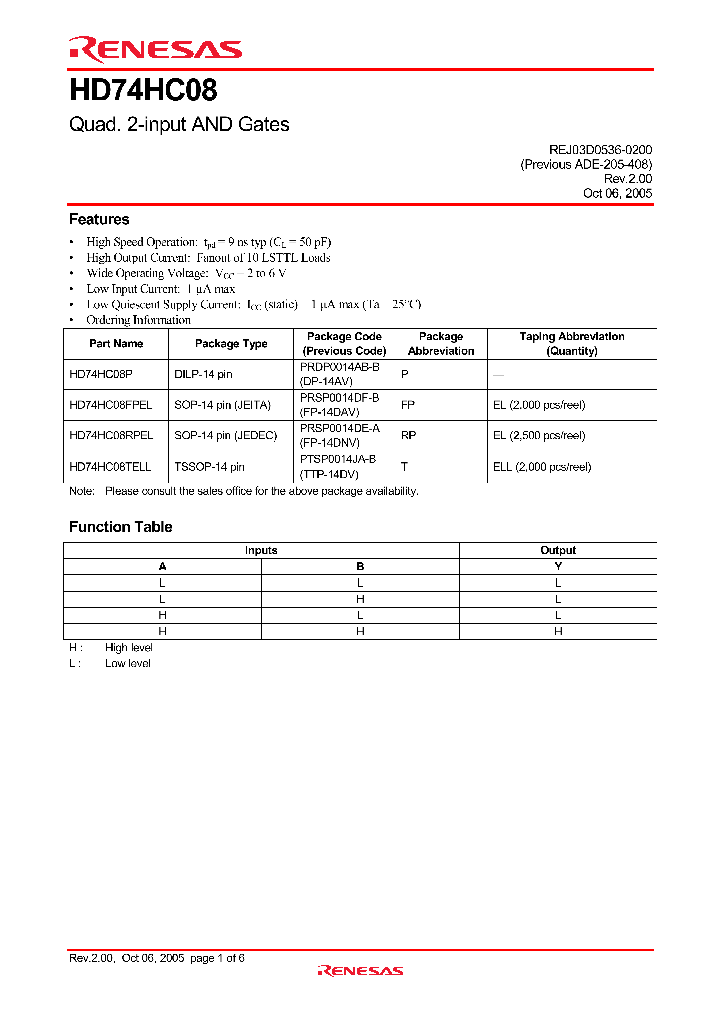HD74HC08FPEL_4297879.PDF Datasheet