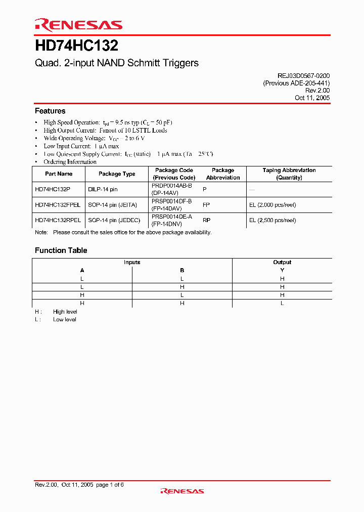 HD74HC132_4291271.PDF Datasheet