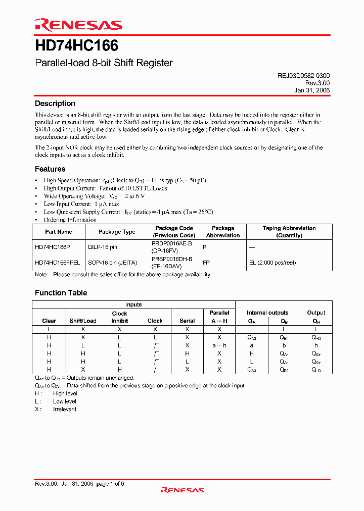 HD74HC166_4308236.PDF Datasheet