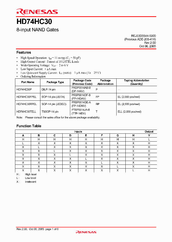 HD74HC30_4265333.PDF Datasheet