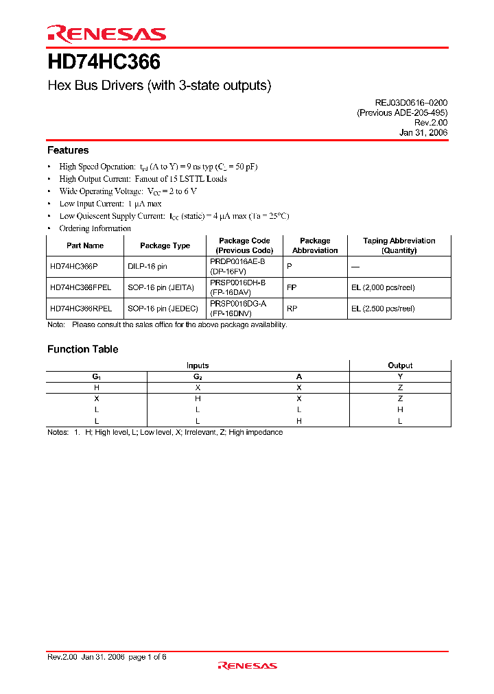 HD74HC366RPEL_4379923.PDF Datasheet