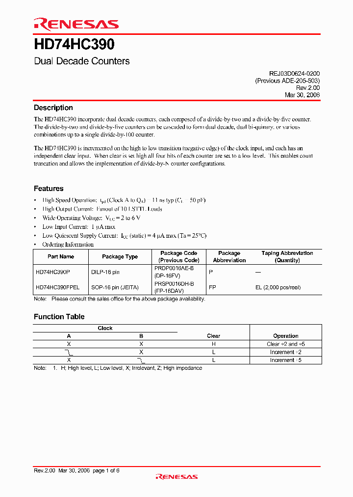 HD74HC390_4289625.PDF Datasheet