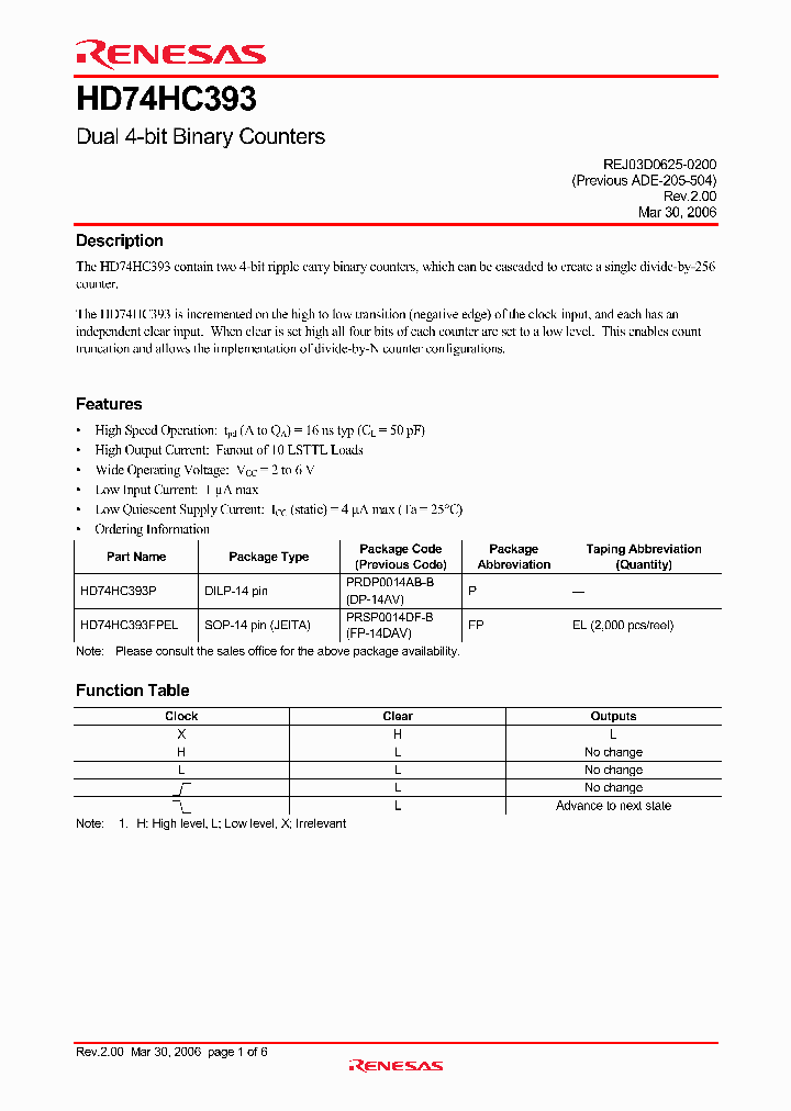 HD74HC393FPEL_4308219.PDF Datasheet
