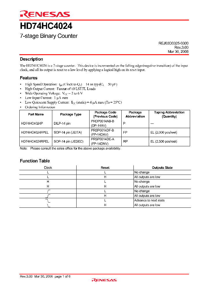 HD74HC4024_4449600.PDF Datasheet