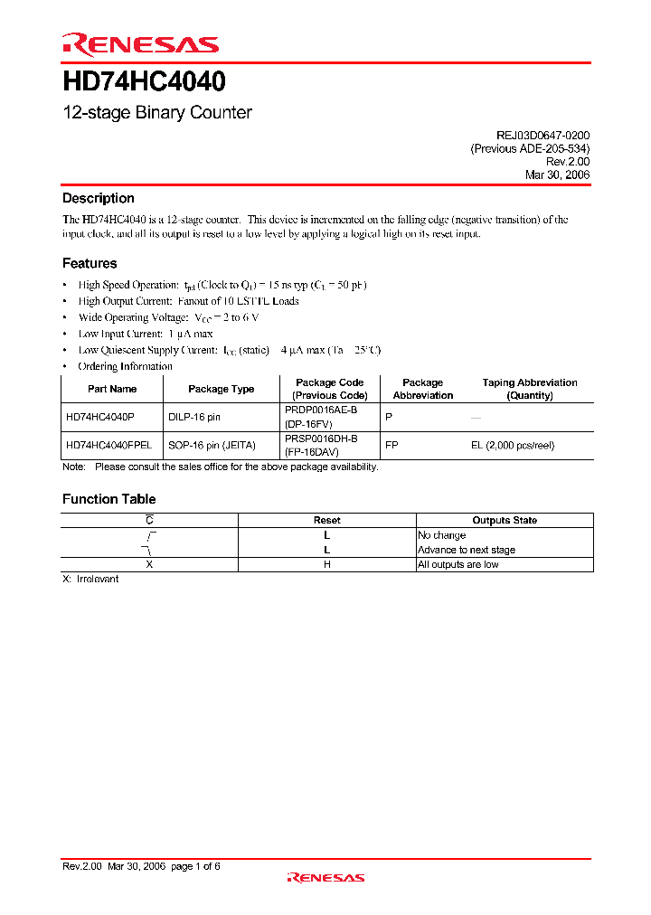 HD74HC4040FPEL_4297832.PDF Datasheet