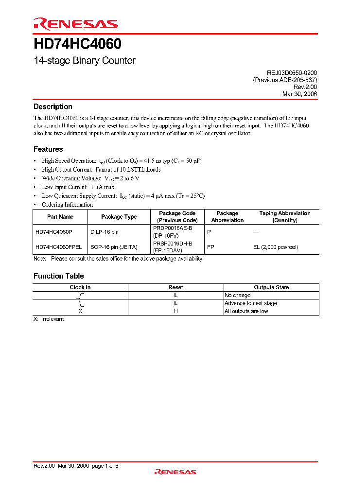 HD74HC4060_4239527.PDF Datasheet