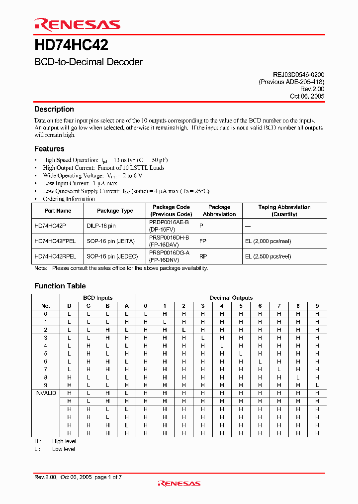 HD74HC42_4308215.PDF Datasheet