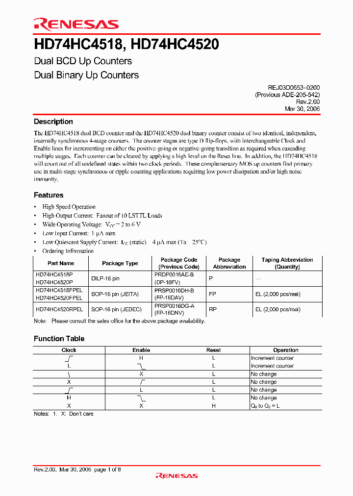 HD74HC4518FPEL_4238379.PDF Datasheet