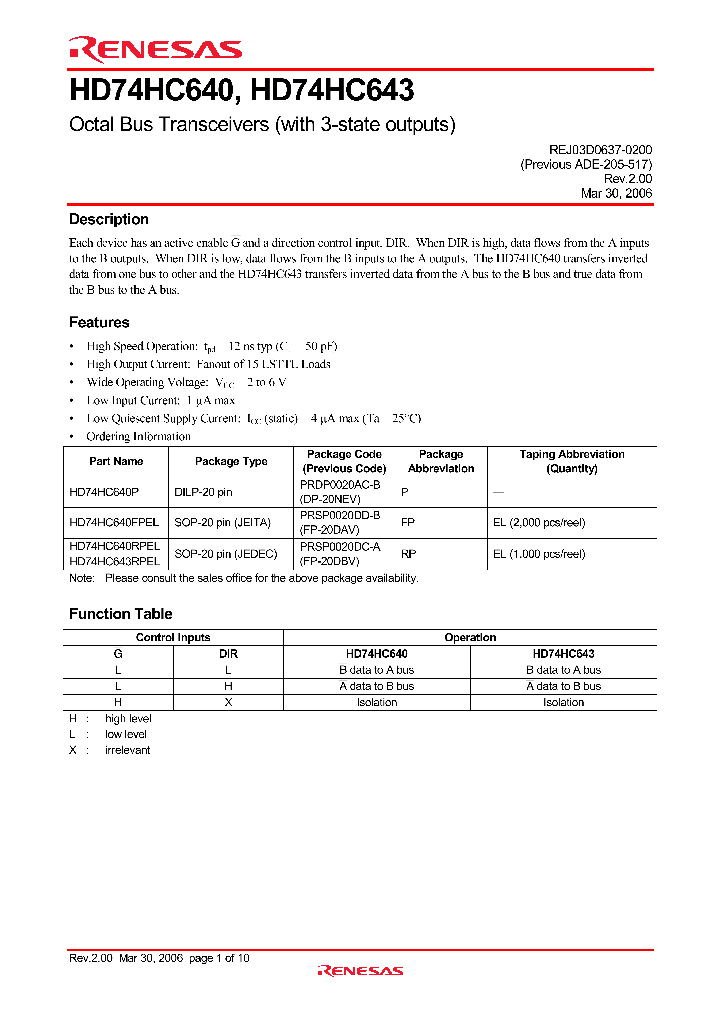 HD74HC640FPEL_4327443.PDF Datasheet