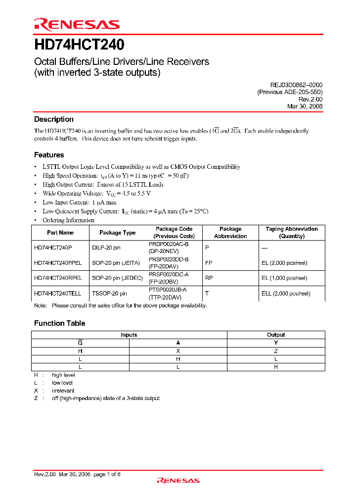 HD74HCT240_4266075.PDF Datasheet