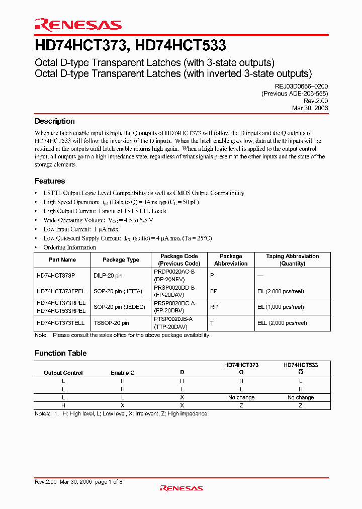 HD74HCT533_4245982.PDF Datasheet