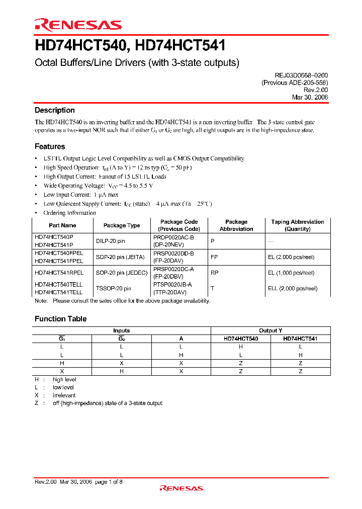 HD74HCT540_4265991.PDF Datasheet