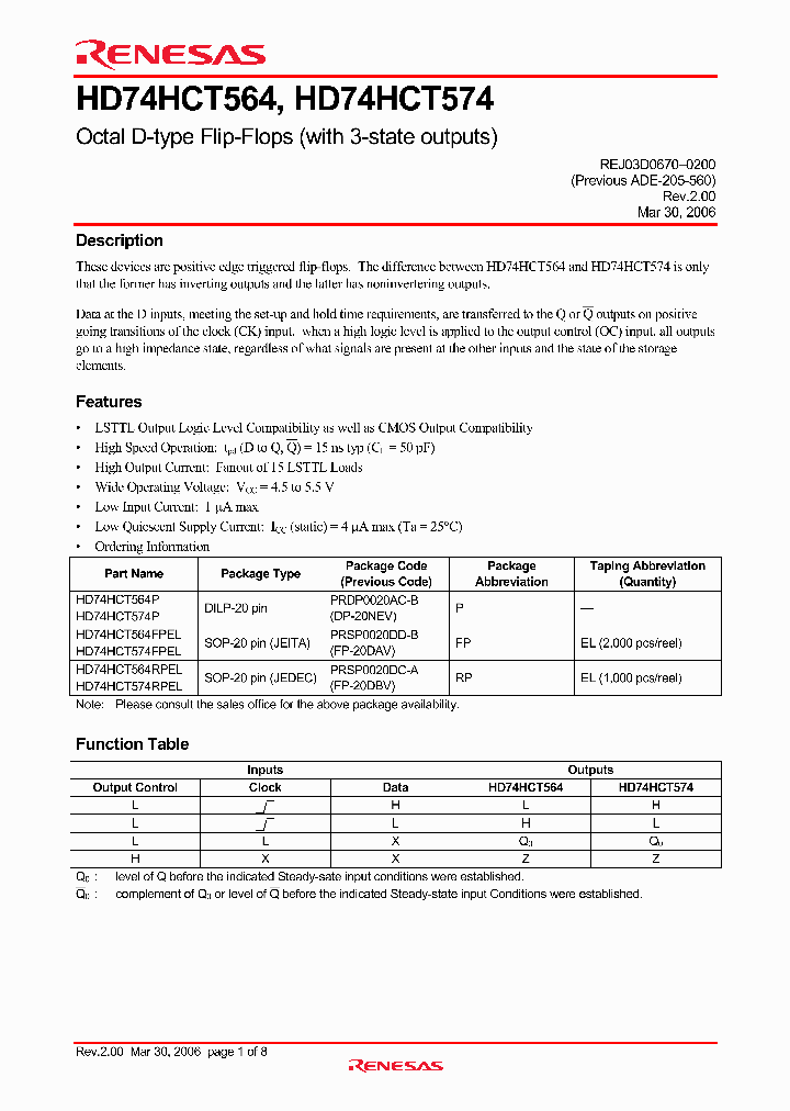 HD74HCT564_4264149.PDF Datasheet