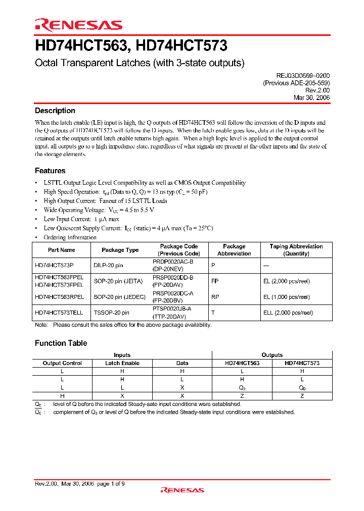 HD74HCT573FPEL_4308206.PDF Datasheet