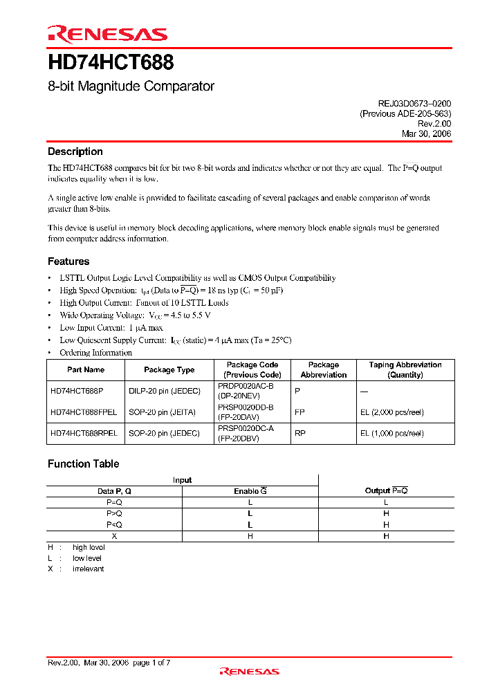 HD74HCT688_4328646.PDF Datasheet