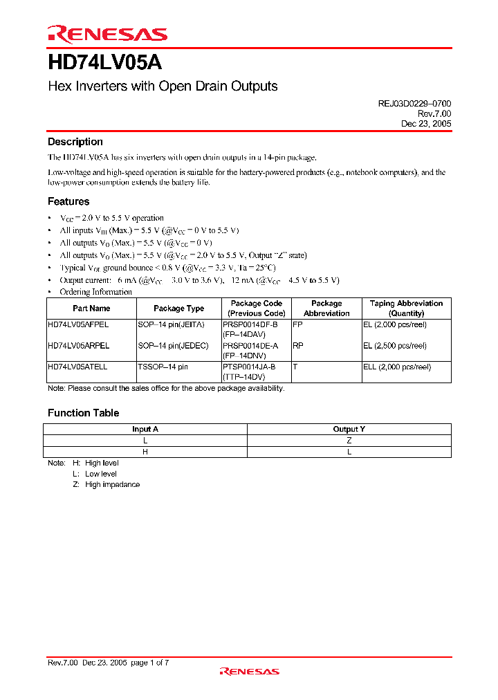 HD74LV05A_4468721.PDF Datasheet