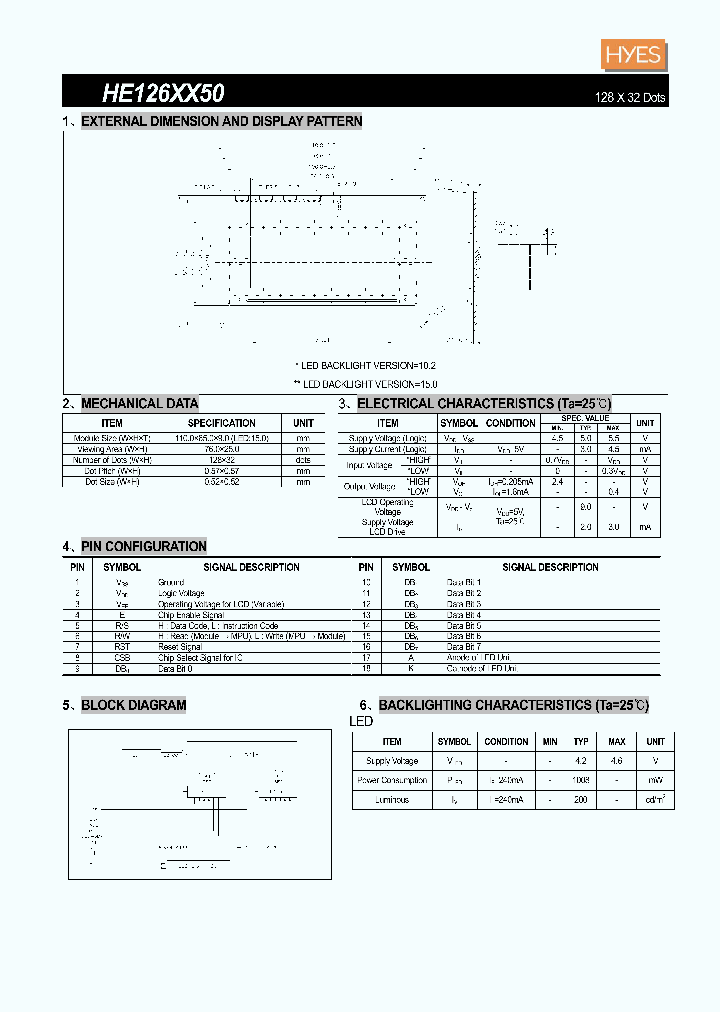 HE126XX50_4684088.PDF Datasheet