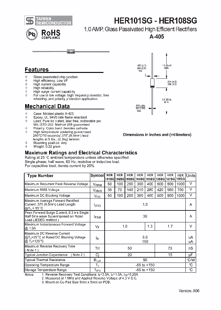 HER101SG1_4682217.PDF Datasheet