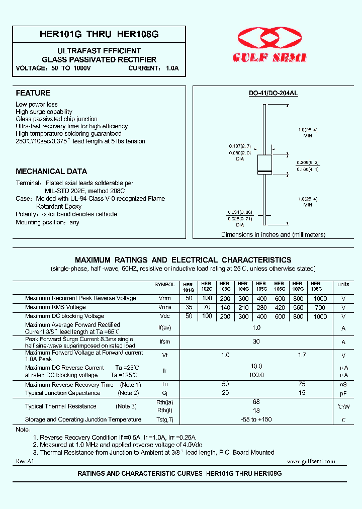 HER102G_4619390.PDF Datasheet