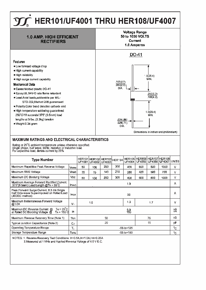HER104_4227915.PDF Datasheet