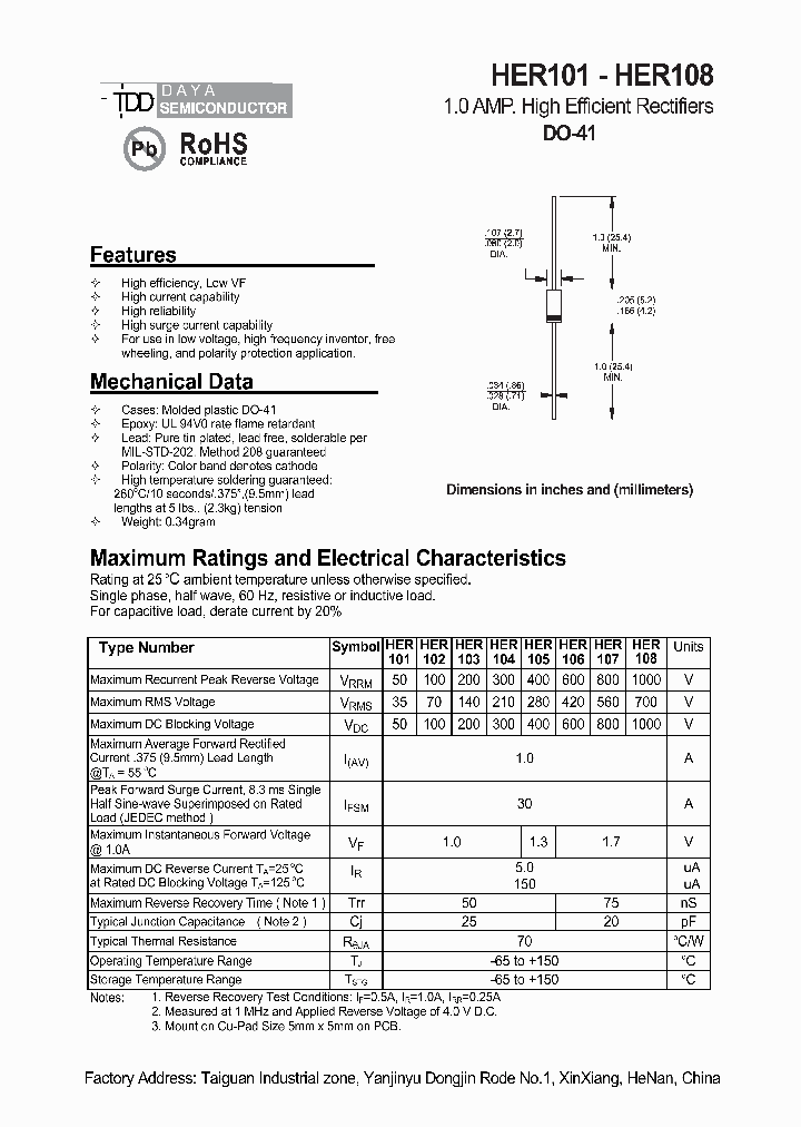 HER105_4639791.PDF Datasheet