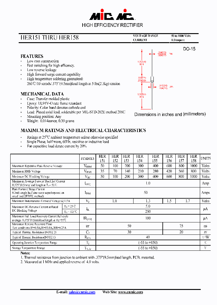 HER151_4503111.PDF Datasheet